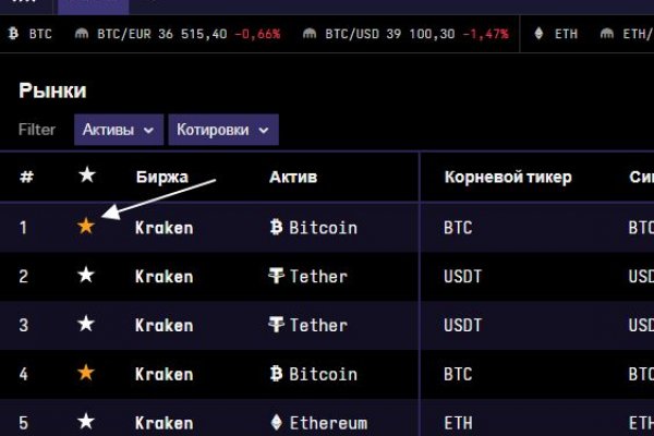 Darkmarket