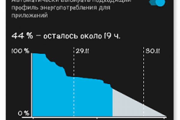 Кракен зеркала официальные