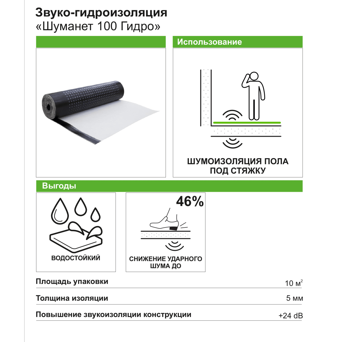 Кракен даркнет зайти